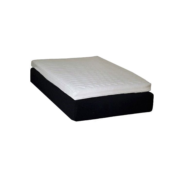 Aini Basic joustinpatja 80x200