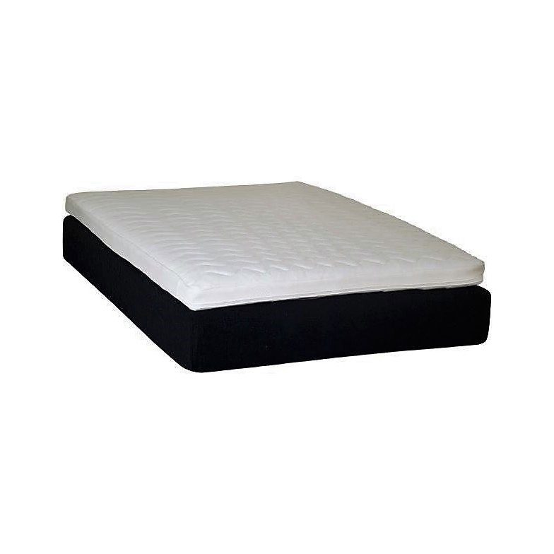 Aini Basic joustinpatja 90x200